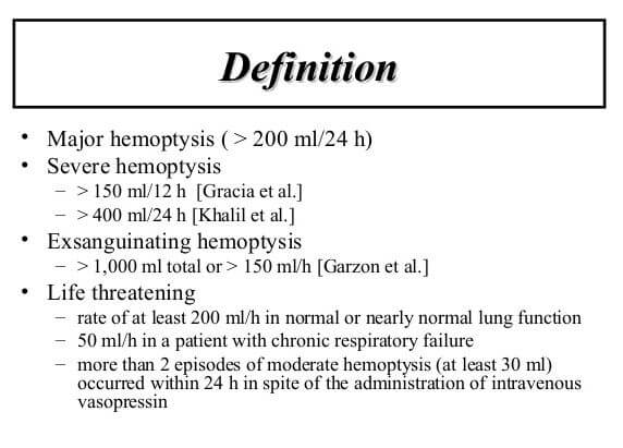 Hemoptysis definition image