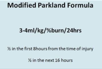 modified Parkland formula